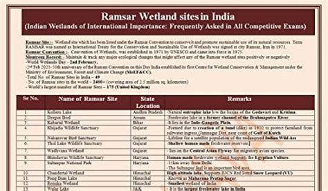 Ramsar Wetland sites in India -Indian Wetlands of International ...