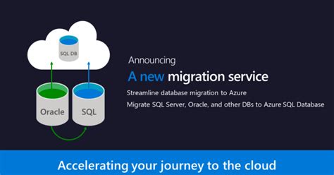Image result for Azure Database Migration Service