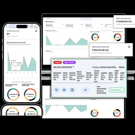 InventoryFlow - Smart Inventory Management System for Manufacturing