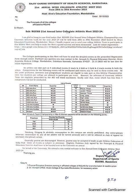 21st Rguhs Athletic meet 2023 - Bsc nursing - Studocu