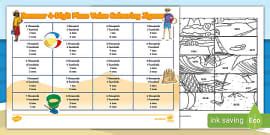 👉 Winter-Themed 4-Digit Place Value Colouring Assessment Worksheet