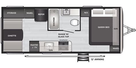 Image result for 34Ft Springdale Keystone