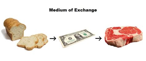 Medium of Exchange 的图像结果
