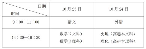 成人高考温馨提示-四川省教育考试院