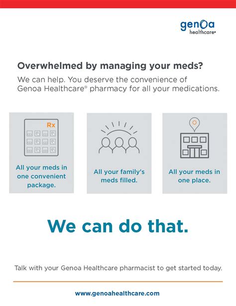 Pharmacy Services - HMS