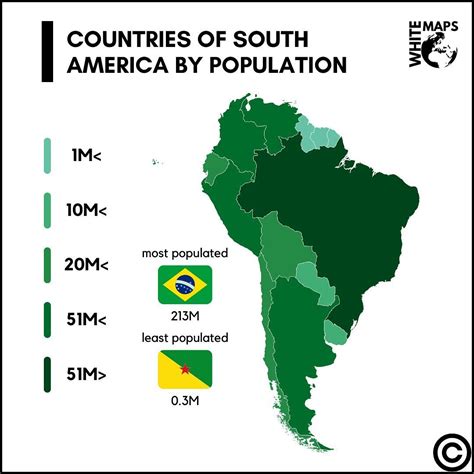 Countries of South America by population. by... - Maps on the Web