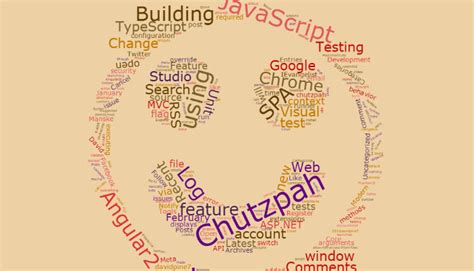Unit Testing JavaScript Vscode 的图像结果