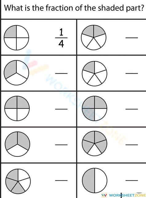 Image result for Beginning Fractions Worksheets
