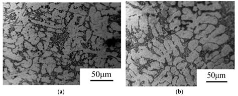 Characterization of Refining the Morphology of Al–Fe–Si in A380 ...