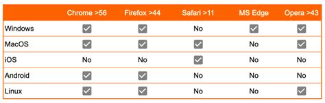 Remote Guest Feature Switcher Studio 的图像结果