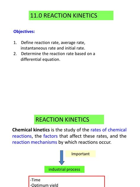 Image result for Reaction Kinetics Process