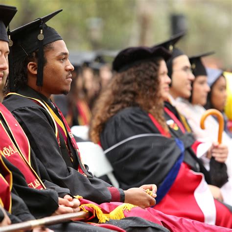 Image result for How Many Years Is Grad-School