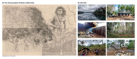 Impressions as Method: Reading Grounds | CEPT - Portfolio