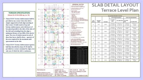 DESIGN OF A G+3 RCC FRAMED STRUCTURE | CEPT - Portfolio