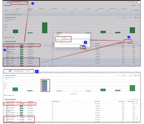 Image result for Process Taxonomy for SAP Transformation