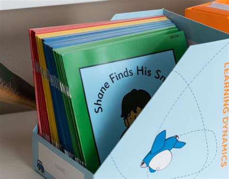 Image result for Learning Dynamics