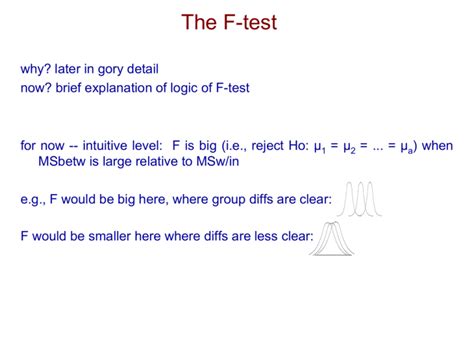 Image result for F-test Explained
