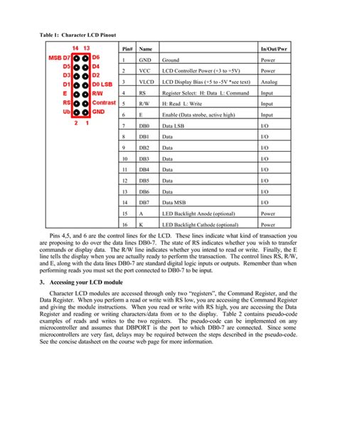 Image result for LCD Tutorial