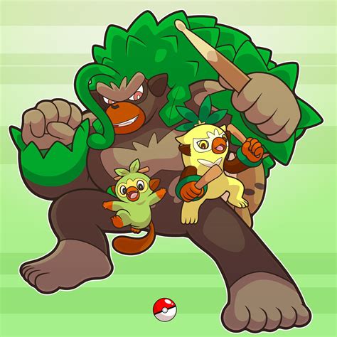 Image result for Grookey Evolution Line