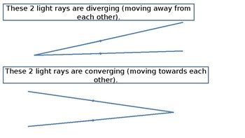 Image result for Time Reflection Video Physics