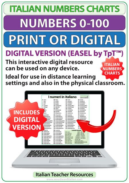 Image result for Italian Counting