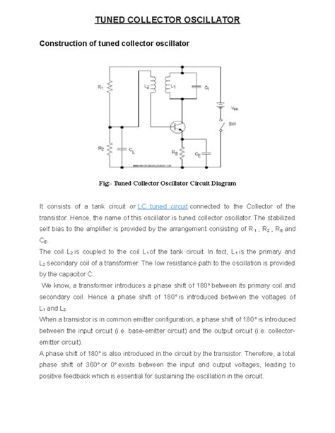 Tuned Collector Oscillator: Construction, Working & Analysis Notes ...