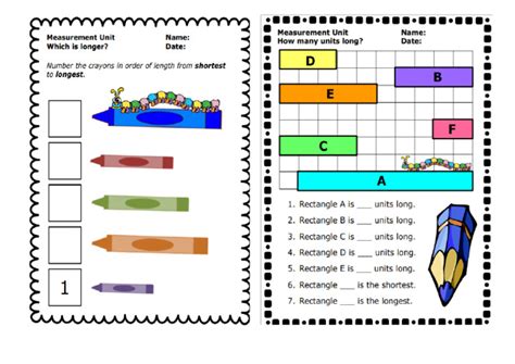 Introduction to Map Practicle 的图像结果