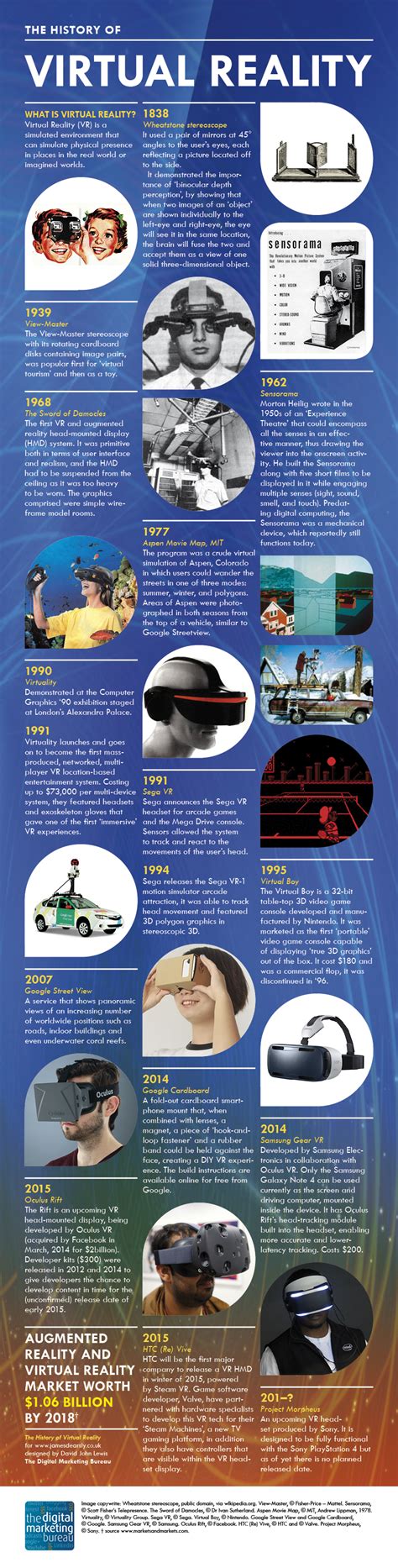 Augmented Reality Timeline 的图像结果