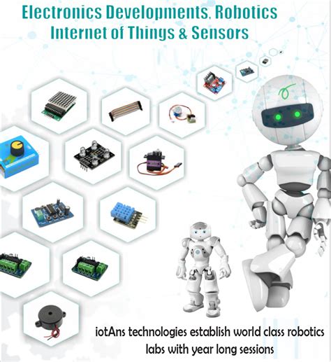 Welcome To iotAns Technologies | Embedded system, Automotive Solution ...