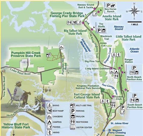 Map Of Windswept Beach