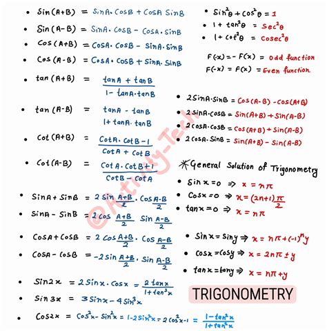 Trigonometry Formula Chart 的图像结果