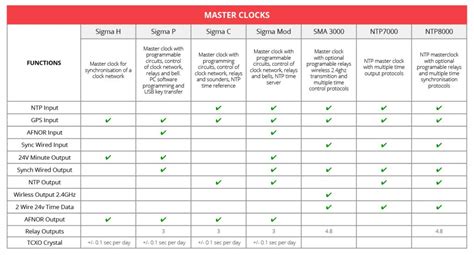 Simplex Clock Hands 的图像结果