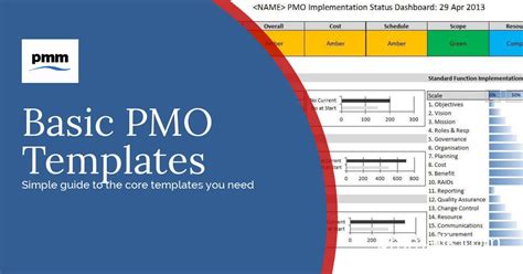 Image result for How to Create PMO
