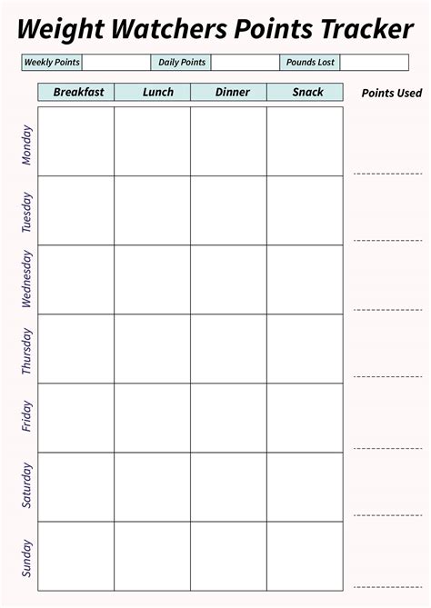 Weight Watchers Point List Printable