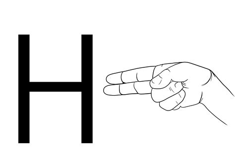 H Sign Language Deaf ASL Speakers Sign With A Philadelphia "Accent"