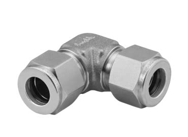 STARPIPING SOLUTION PVT LTD, we believe in building strong ...