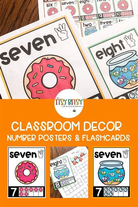 ASL Donut 的图像结果