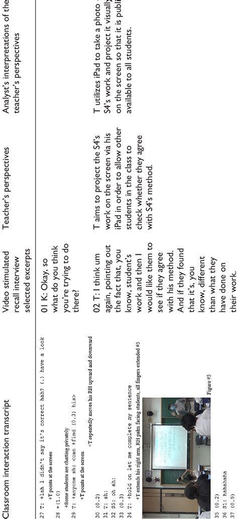 Stimulated Recall Interview Icon 的图像结果