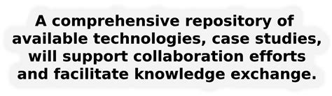 MITR Industry-Academia | Home