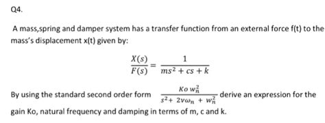 Transfer Function Mass-Spring Damper 的图像结果