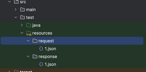 Image result for JUnit Testing in Spring Boot by Durgesh