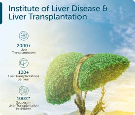 Liver Disease & Liver Transplantation | Gleneagles Hospitals