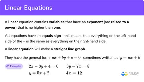 Solving Simple Linear Equations 的图像结果