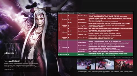 Image result for Ultimecia Dissidia