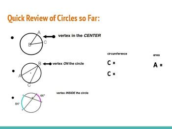 Vertex of a Circle 的图像结果