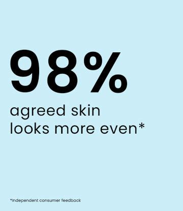 Anti Acne Face Serum with 10% Azelaic Acid & 2% Salicylic Acid - 30 ml ...