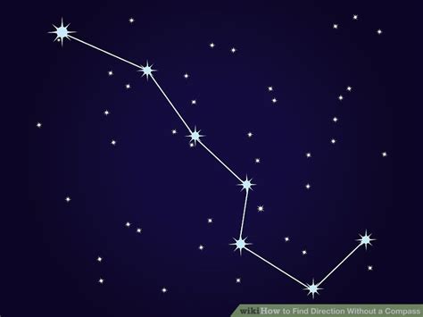 Image result for How to Tell Direction without Compass