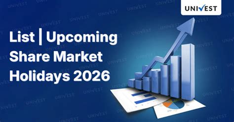 Stock market Holidays in India 2026 | NSE BSE Holiday Calendar