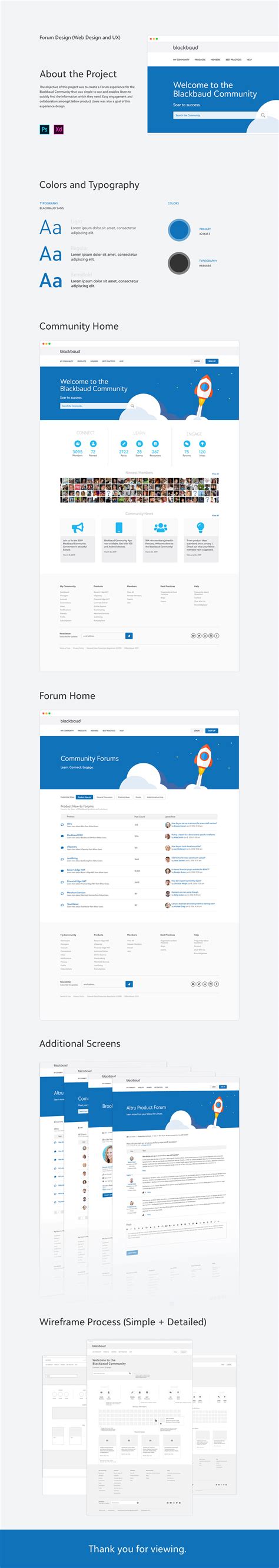 Image result for Create Forum App Design