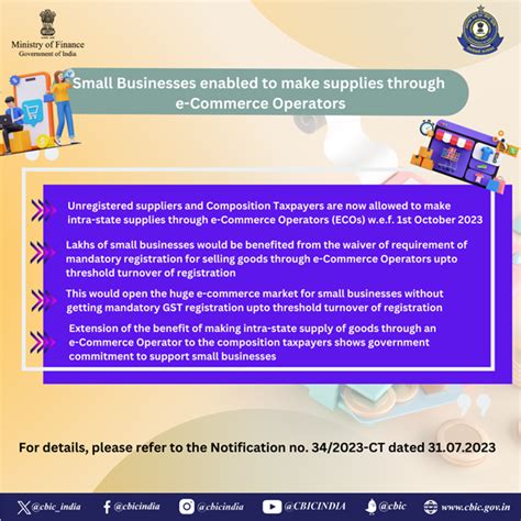Press Release:Press Information Bureau